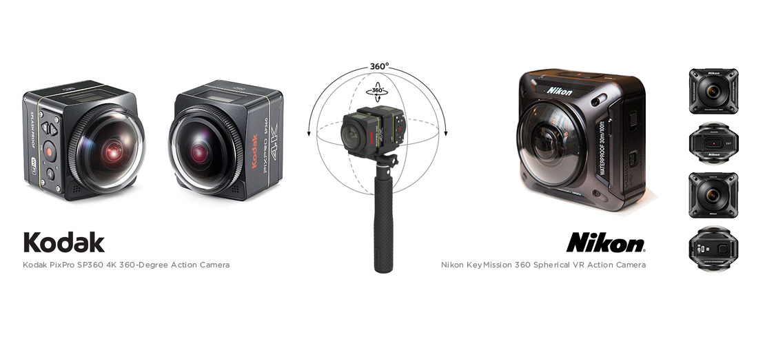 Kodak and Nikon 3D fisheye fish eye cameras