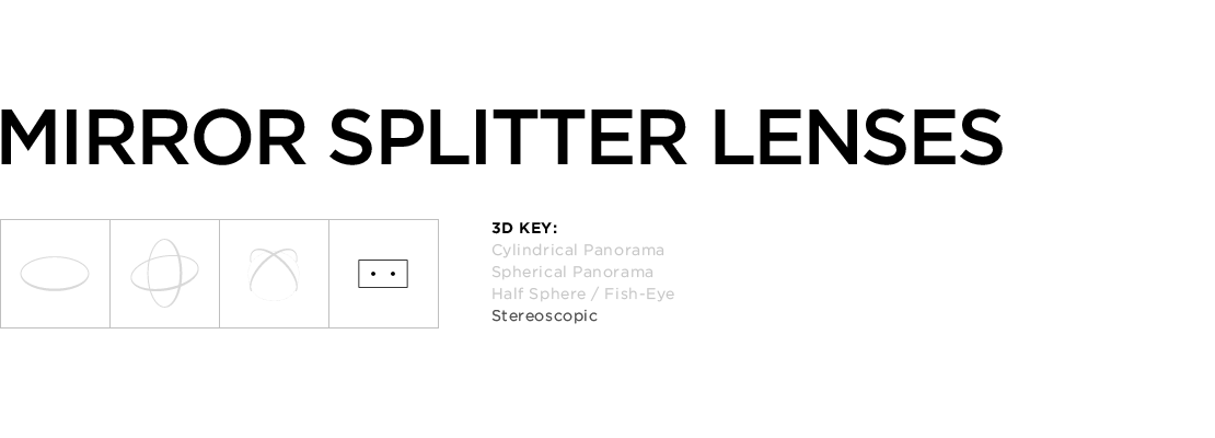 headline for mirror splitter lenses