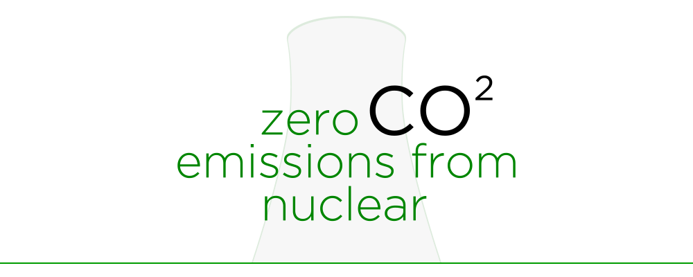 Zero Carbon Dioxide Emissions from Nuclear